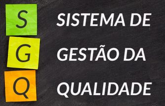 Sistema de Gestão da Qualidade