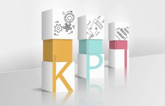 KPIs