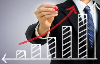Como aumentar a lucratividade